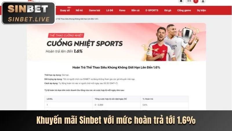 Vận động viên tennis đang tập trung giao bóng trên sân